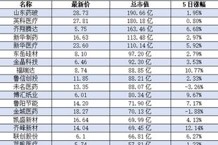 18新利在线娱乐官网截图0