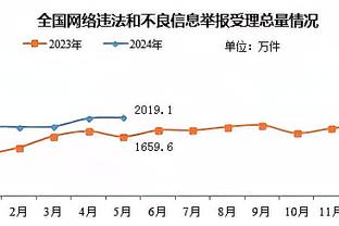 2009年的今天：胡雪峰单场36+8+10 季后赛历史本土第一人